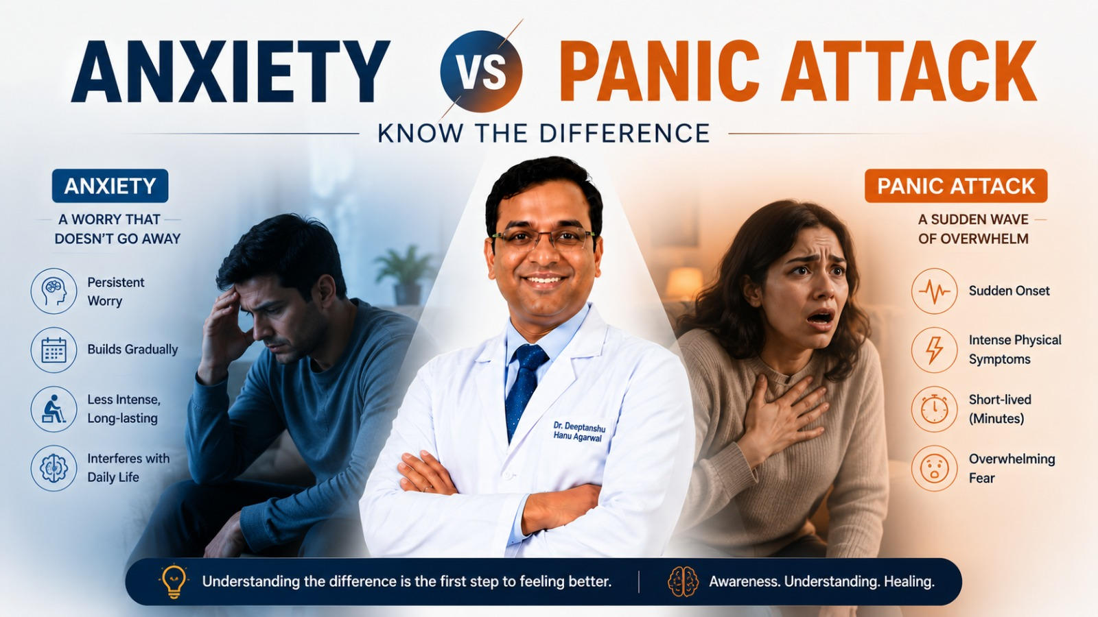 Anxiety vs Panic Attack