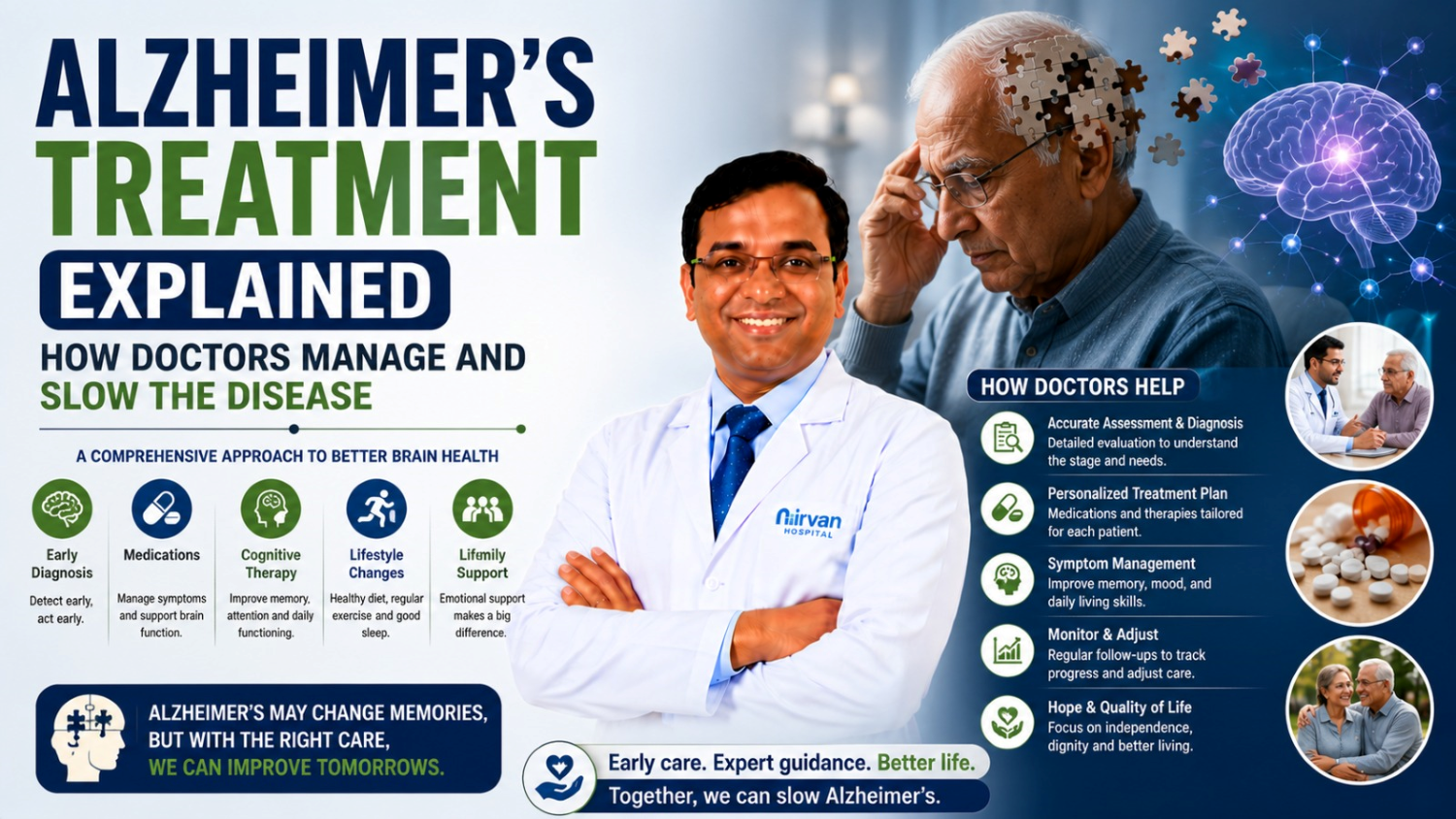 Alzheimer's disease treatment