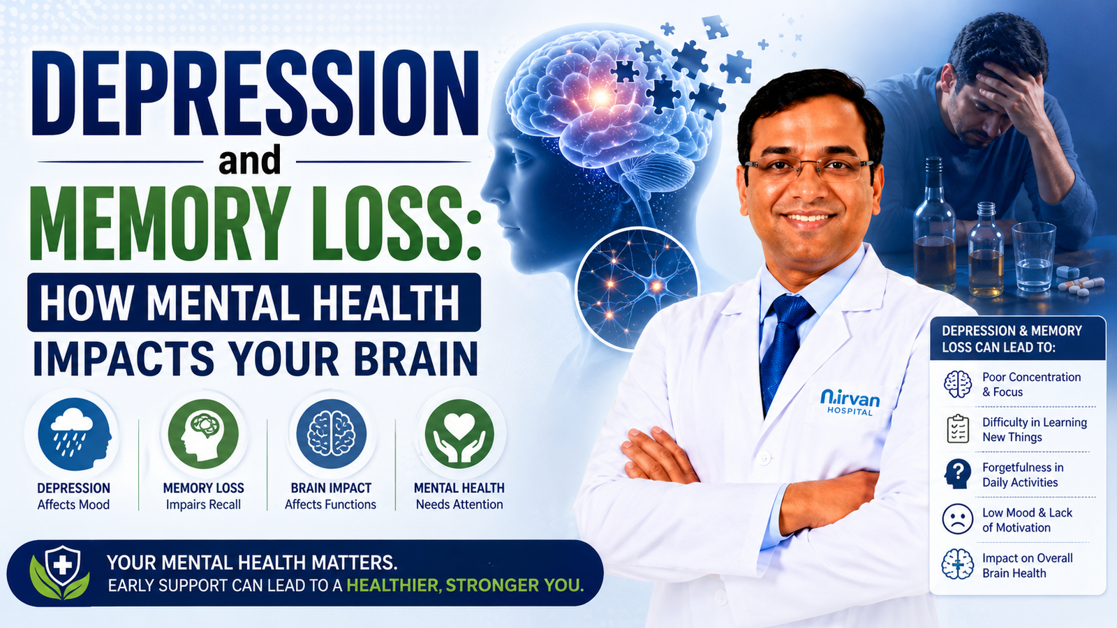 Depression and Memory Loss