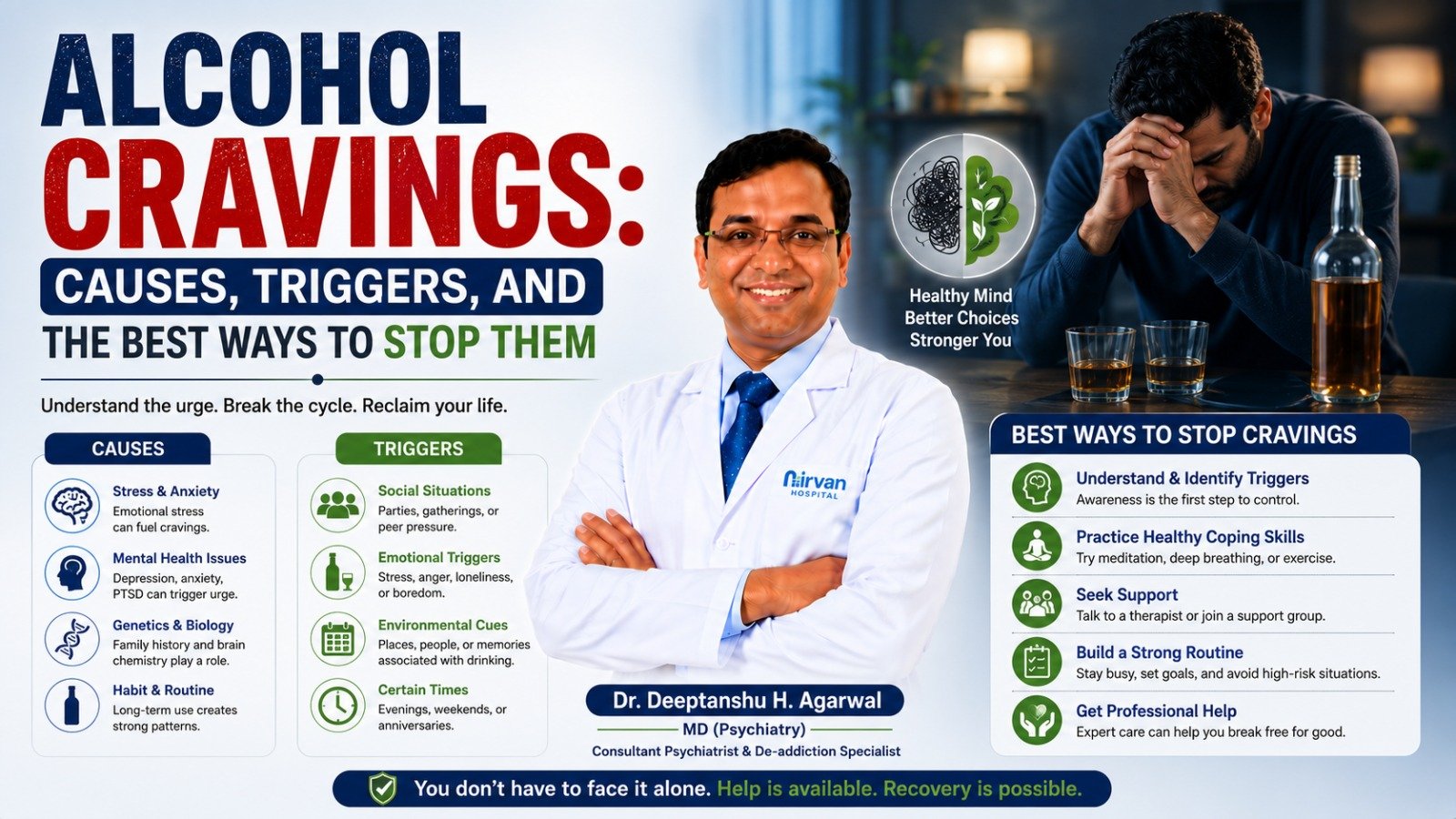 Alcohol Cravings